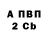 Амфетамин VHQ Pitambar Dutta